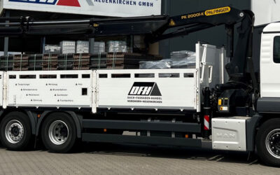 Möglicher Treibstoffzuschlag aufgrund der geopolitischen Lage